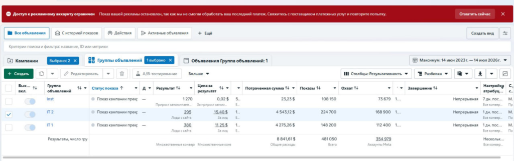 Результаты рекламной кампании Adenofrin