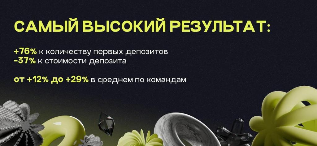 Результаты команд после передачи дополнительных конверсий